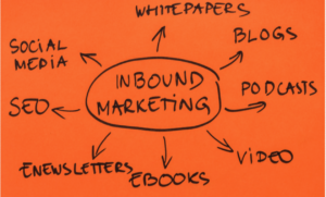 Cómo aplicar una técnica de inbound marketing efectiva