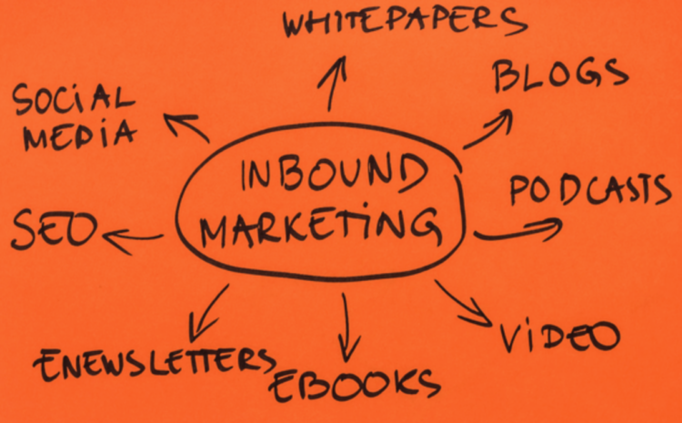  Cómo aplicar una técnica de inbound marketing efectiva